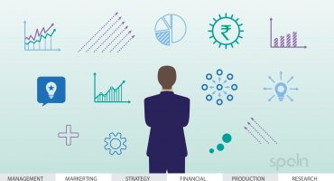 Business contract